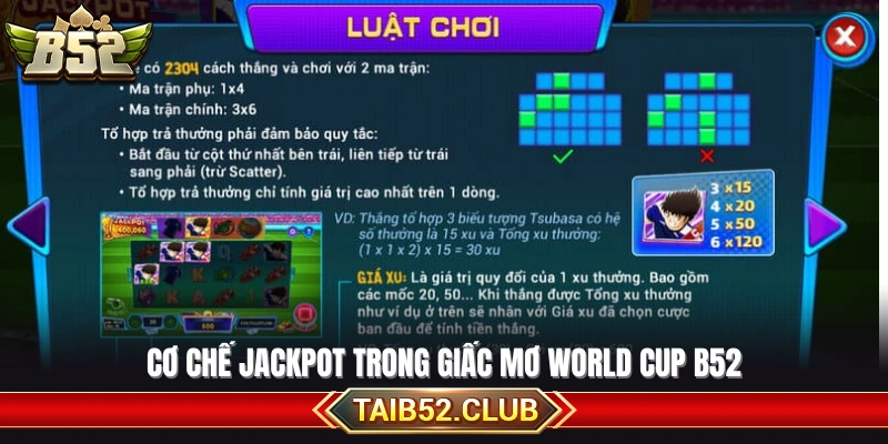 Các bước tham gia một lượt quay Giấc mơ World Cup