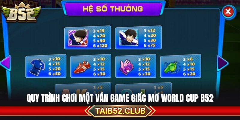 Quy định nổ hũ tại game Giấc mơ World Cup B52